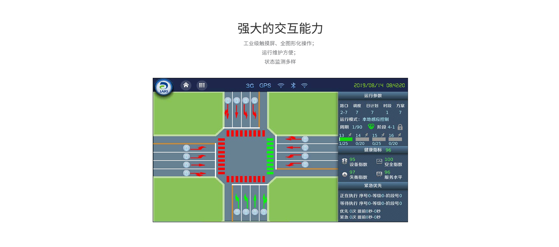 杰瑞T420交通信号控制机