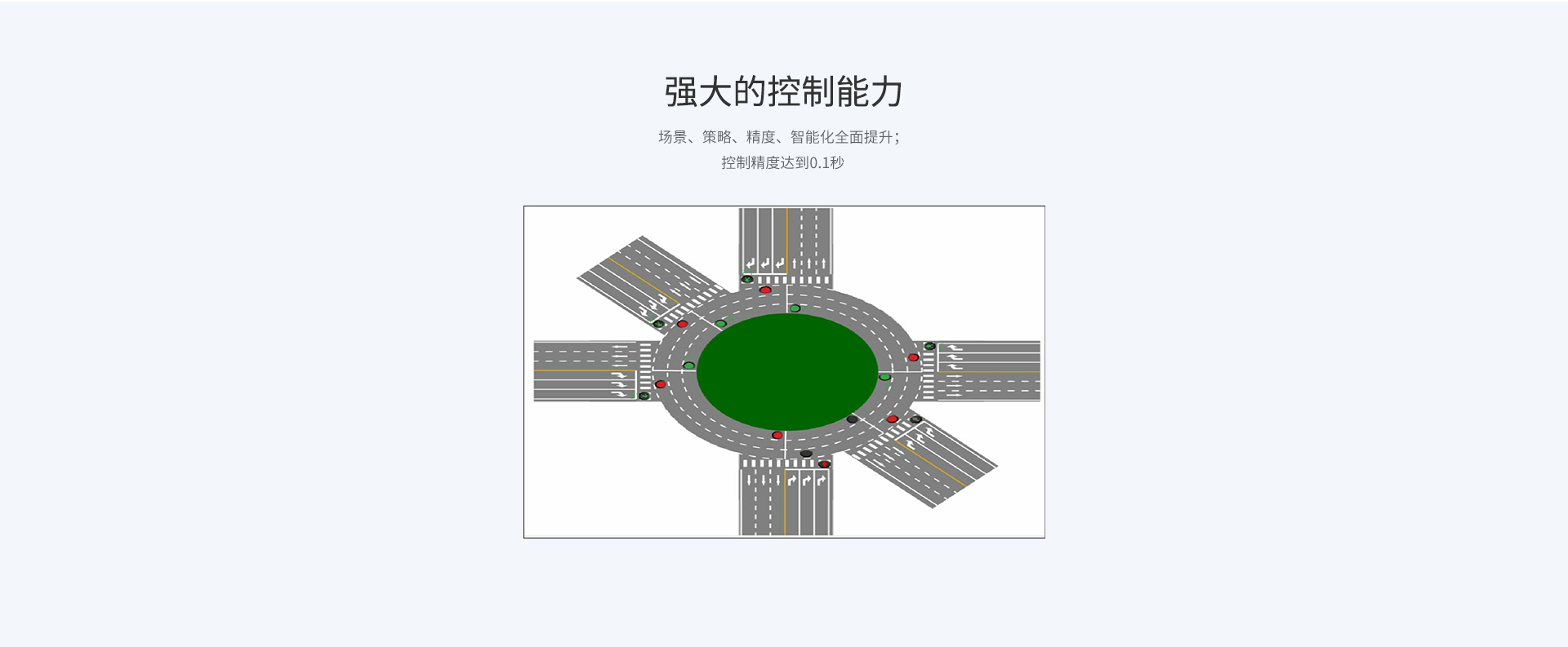 杰瑞T420交通信号控制机
