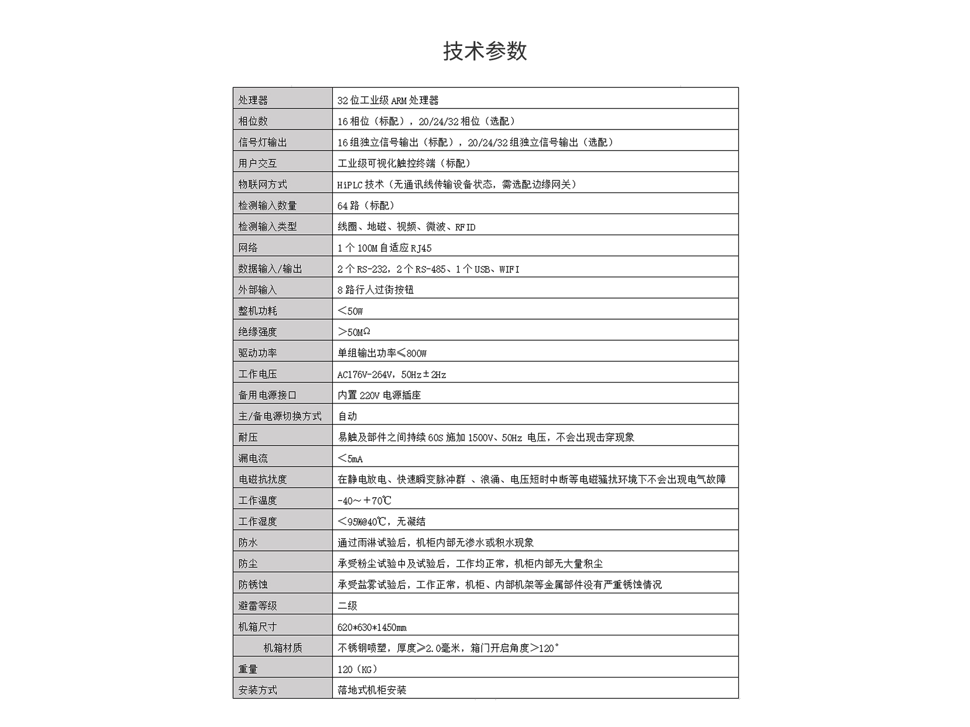 攸亮道路交通信号控制机GJK-10
