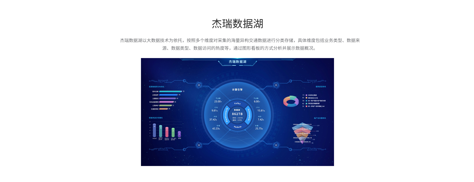 杰瑞交通信号控制系统