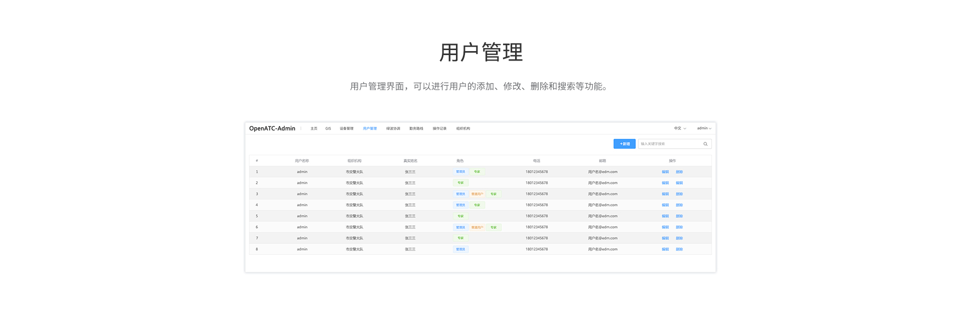 OpenATC开源控制平台