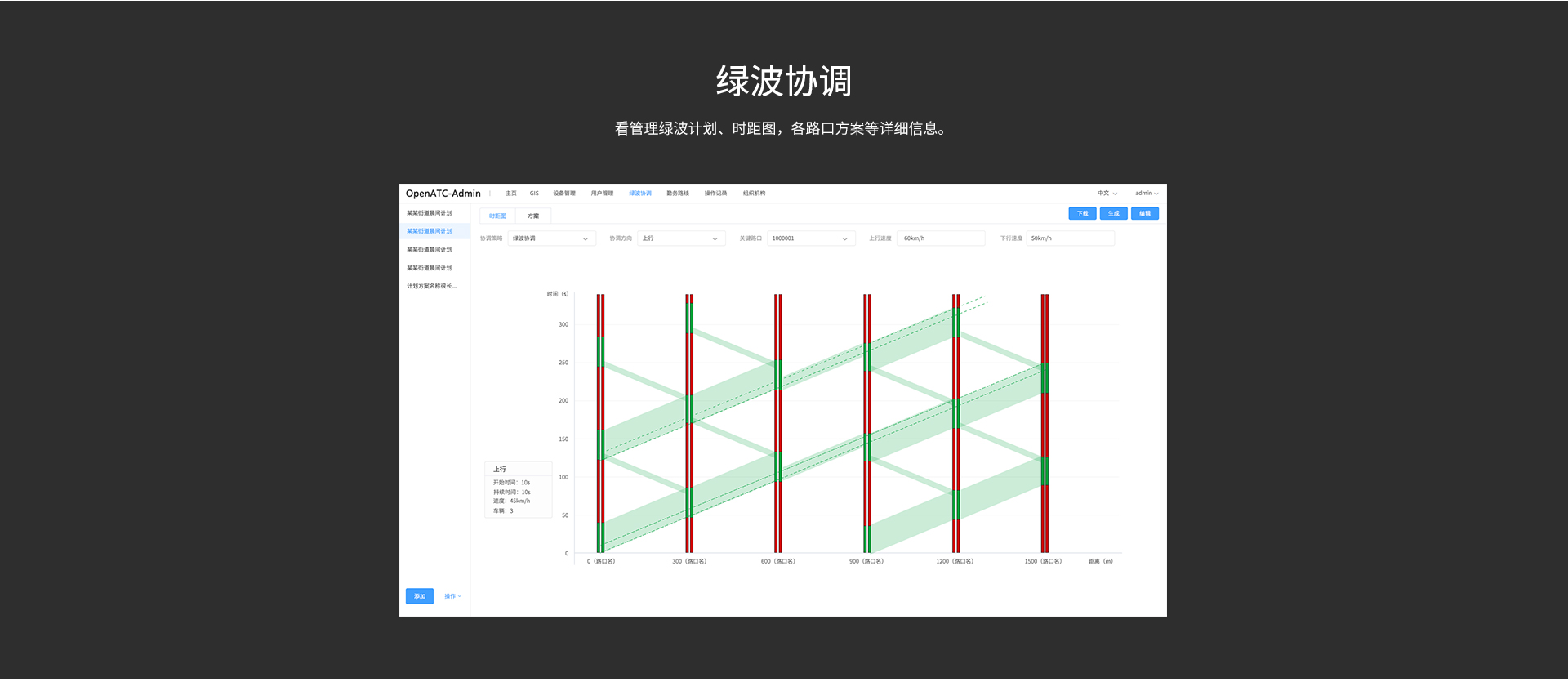 OpenATC开源控制平台