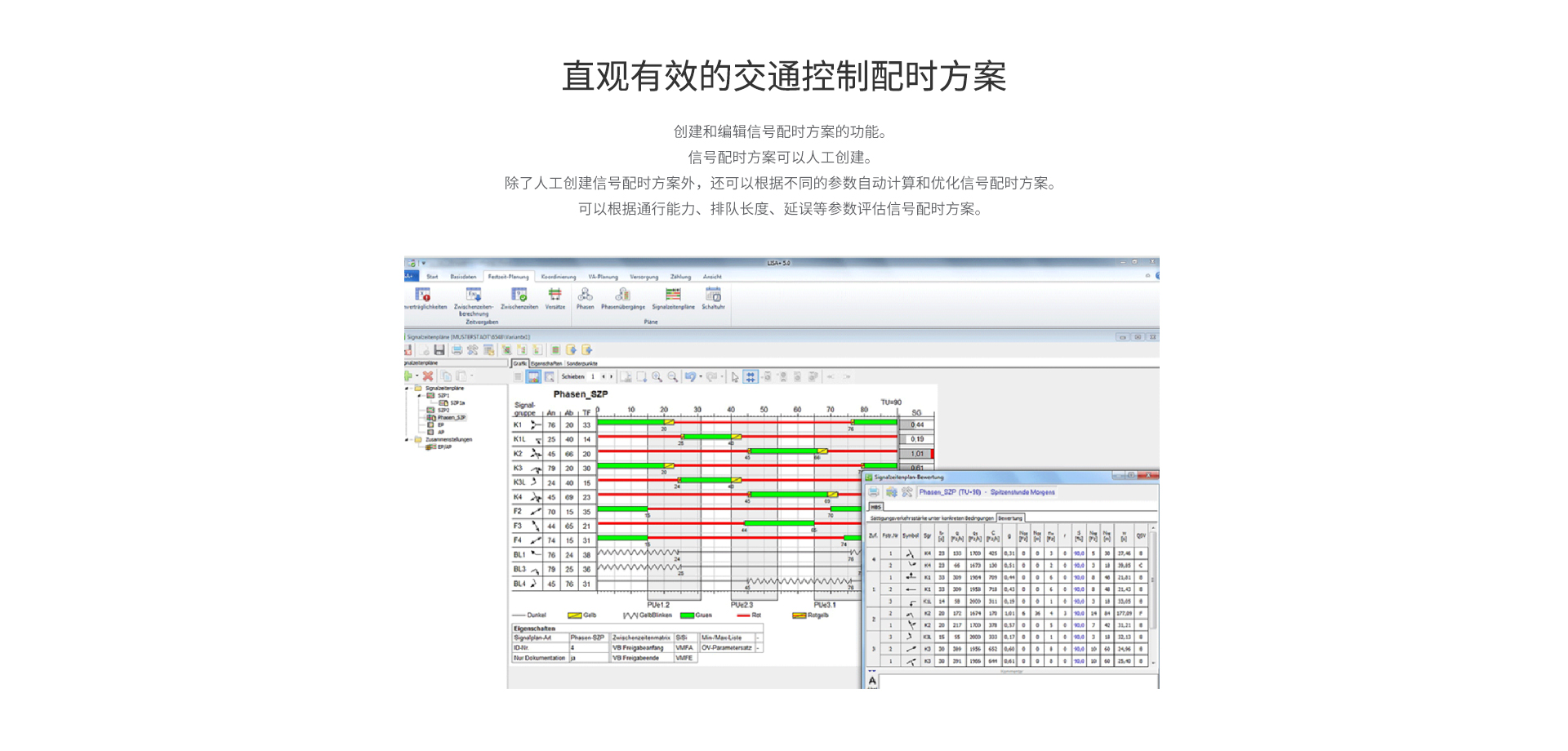 LISA交通控制软件